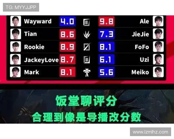 赛后分析：EDG与TES心理素质对决的深度剖析与启示