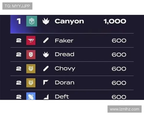 赛后复盘：LNG与RNG对决中的速度较量与战术解析