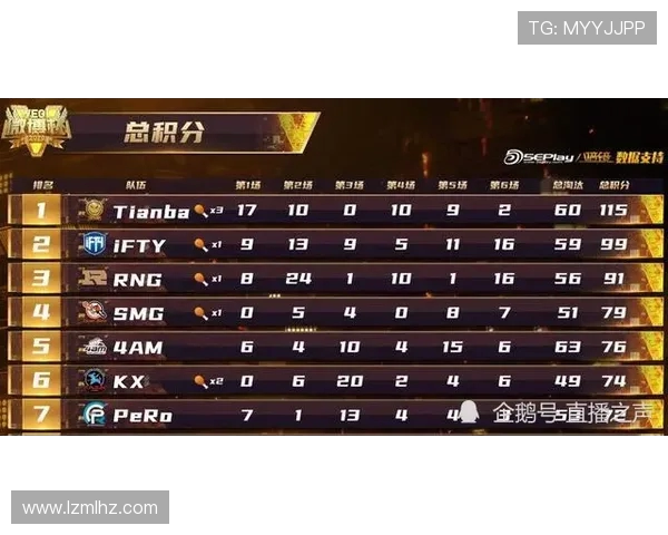 CSGO战术新风潮V5战队如何引领最新TOP10榜单解析