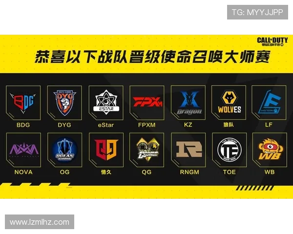 FPX战队在大师赛积分榜中以51分稳居第一位置展现强大实力