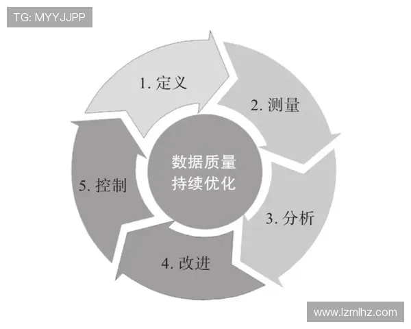 北京篮球队的战术解析与控制策略深度剖析
