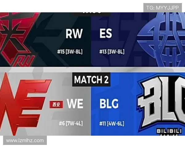 大师赛积分榜：FPX以77分领跑